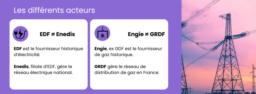 Enedis vs EDF et ENGIE vs GRDF