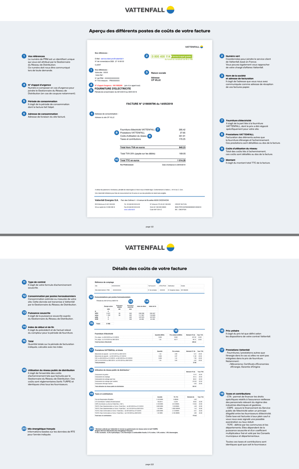 Facture énergie pro explication.png