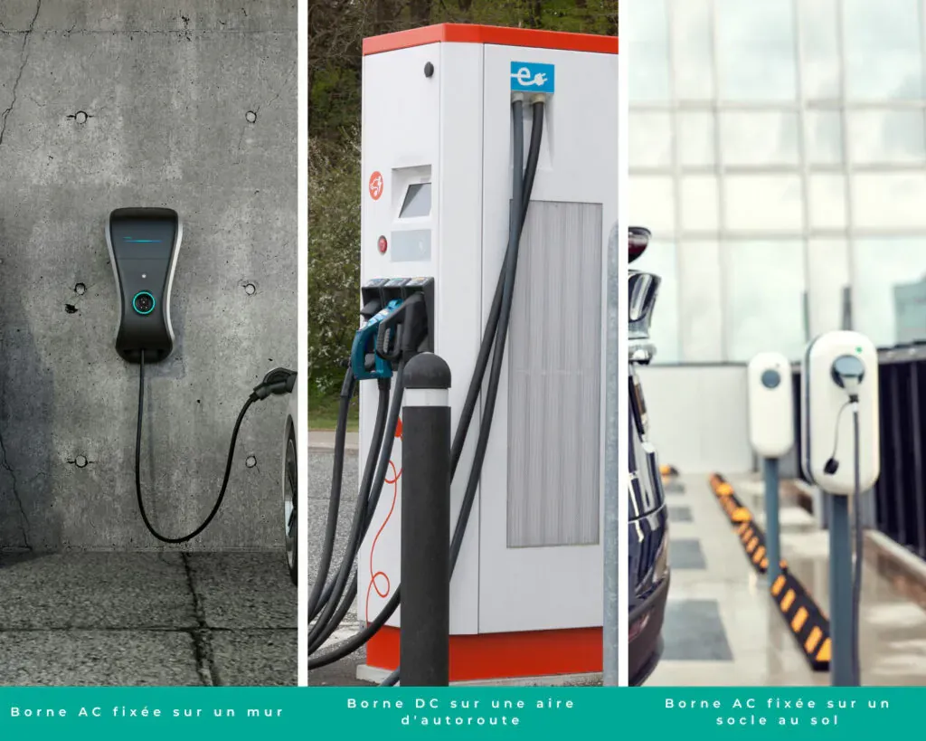 borne de recharge véhicules électriques.webp