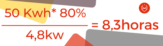 porcentaje bateria de carga.png